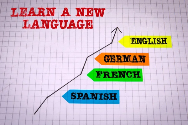 LEARN A NEW LANGUAGE. Education, skills and success concept.