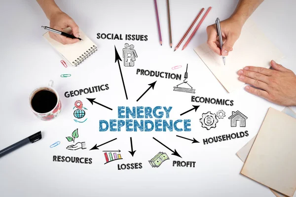 Energieafhankelijkheid Concept Vergadering Aan Witte Kantoortafel — Stockfoto