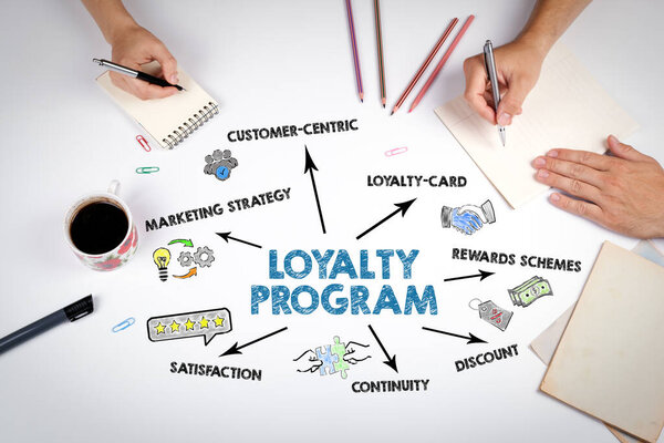 LOYALTY PROGRAM Concept. The meeting at the white office table.