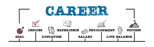 Career Concept Business Illustrations Concept Horizontal Web Banner — Stok fotoğraf