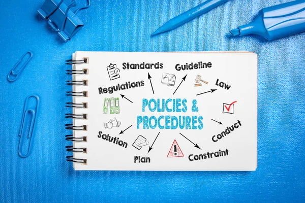 Policies Procedures Concept Chart Keywords Icons Blue Office Desk — 스톡 사진