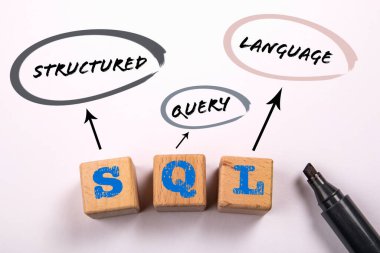 SQL. Structured Query Language. Wooden cubes with letters on a white background.