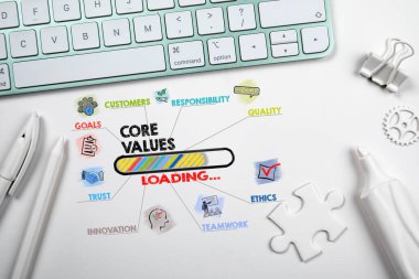 Core Values Concept. Chart with keywords and icons. Computer keyboard on the office table.