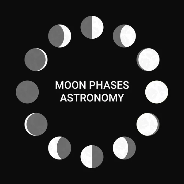 Maan Fase Ruimte Nacht Astronomie Maan Fase Bol Schaduw Bol — Stockvector