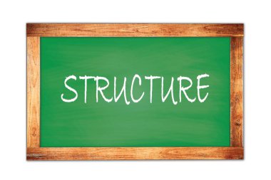 Yeşil ahşap çerçeve okul tahtasına STRUCTURE metin.