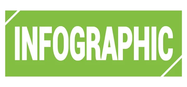 Yeşil Grungy Işareti Üzerine Yazılmış Infographic Metni — Stok fotoğraf