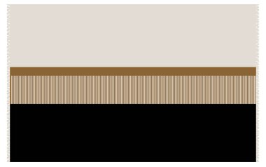 Halı, kilim ve battaniye tasarımları tuval üzerinde desen ve trend renkler