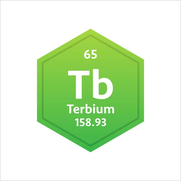 Simbol Terbium. Unsur kimia dari tabel periodik. Ilustrasi saham vektor. - Stok Vektor