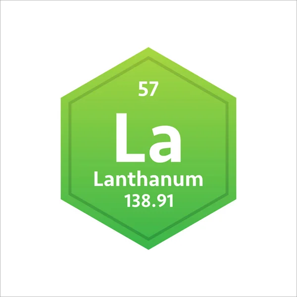 Símbolo de lantano. Elemento químico de la tabla periódica. Ilustración de stock vectorial. — Vector de stock