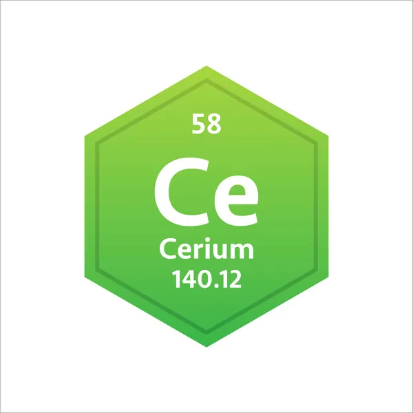 Simbol Cerium. Unsur kimia dari tabel periodik. Ilustrasi saham vektor - Stok Vektor