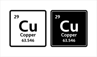 Copper symbol. Chemical element of the periodic table. Vector stock illustration. clipart svg vector 