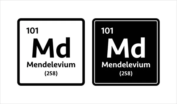 Символ Менделевия. Химический элемент периодической таблицы. Векторная иллюстрация. — стоковый вектор
