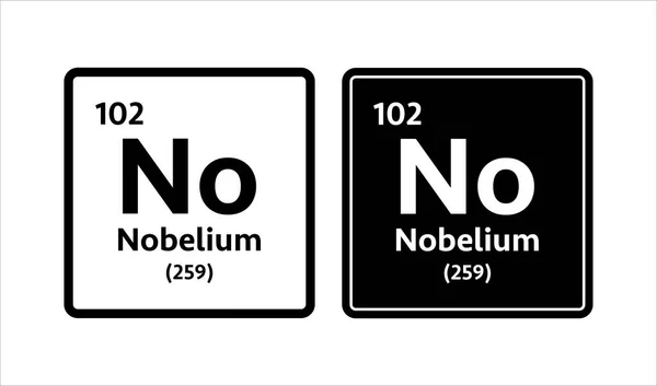 Simbolo del nobelio. Elemento chimico della tavola periodica. Illustrazione dello stock vettoriale — Vettoriale Stock