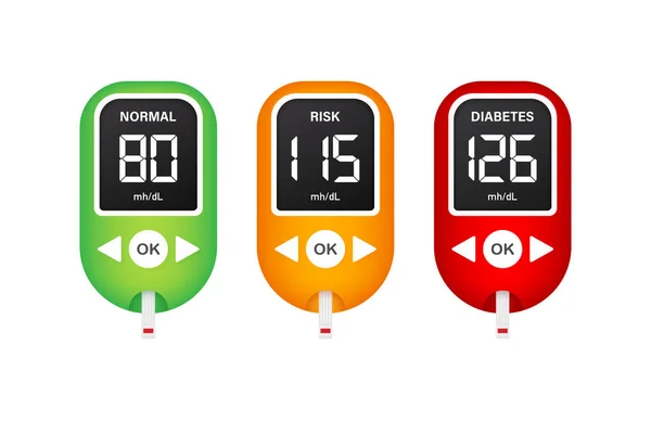 Bloed glucose meter niveautest. Diabetes glucometer. Abstract begrip grafische web banner element. Vectorillustratie. — Stockvector