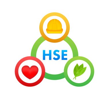 HSE - Sağlık Güvenliği Ortamı, Çevre Koruma. İş çevresi. Vektör stok illüstrasyonu.