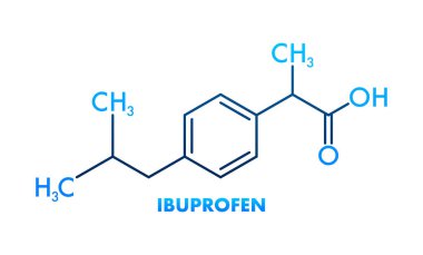 Ibuprofen formülü. İlaç ve eczane kavramı. Vektör illüstrasyonu.