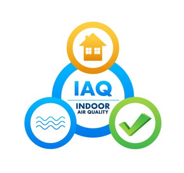IAQ, kapalı hava kalitesi. Havalandırma sistemi. Vektör stok illüstrasyonu