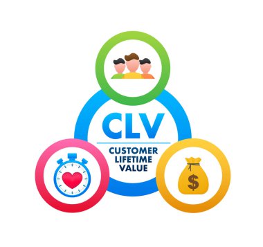 CLV - Müşteri Yaşam Değeri. İş konsepti. Vektör stok illüstrasyonu