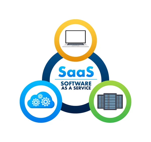 Saas Software Service Cloud Sevice Synchronize Vector Illustration — Stock vektor