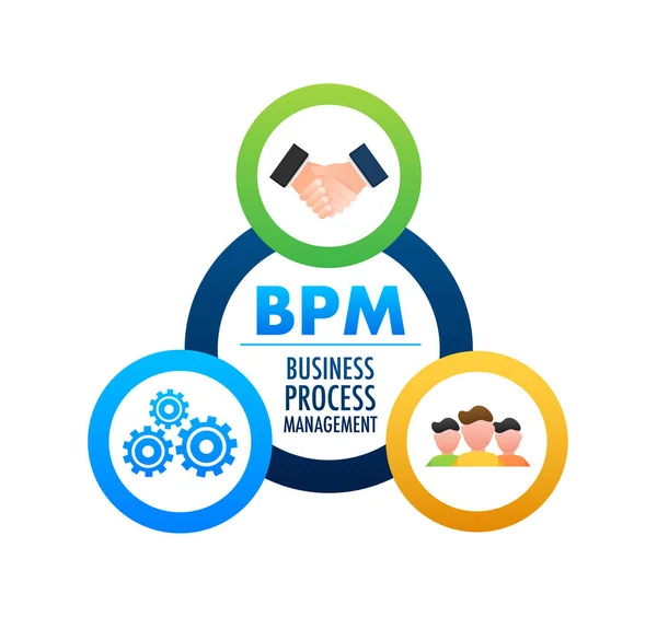 Bpm Business Process Management Concept Opérationnel Illustration Vectorielle — Image vectorielle