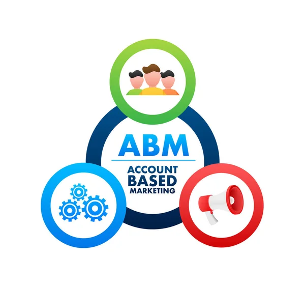 Abm Account Based Marketing Bedrijfsconcept Voorraadillustratie Van Vectoren — Stockvector
