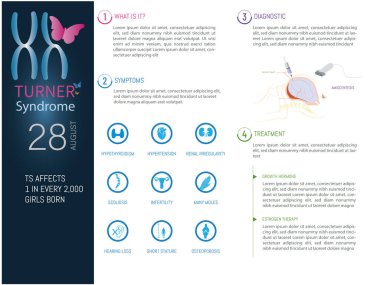 Turner Sendromu 'nun bilgileri, en tipik belirtilerin simgeleri, hamilelik sırasında nasıl teşhis edildiği ve olası tedaviler..