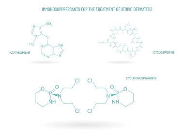 Immunosuppressants for the treatment of atopic dermatitis