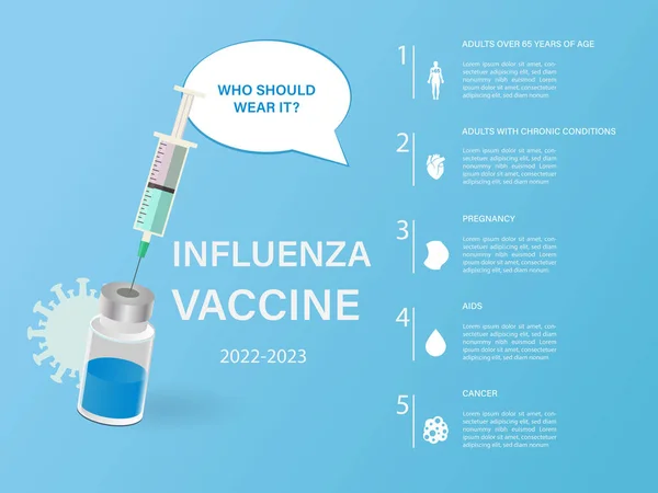 Infografía Sobre Quién Debe Recibir Vacuna Contra Gripe — Vector de stock