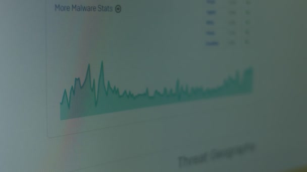 Карта Мира Различными Целями Кибератаки Концепция Взлома Технологий Макросъемка Пикселей — стоковое видео