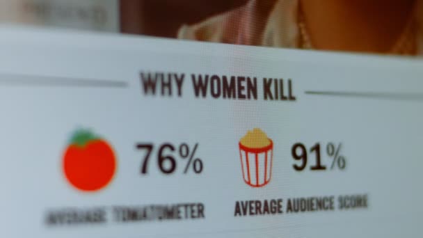 Why Women Kill Shooting Screen Pixel Mode — Vídeos de Stock