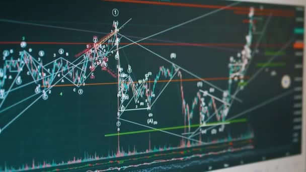 Candelabro gráfico movimiento criptomoneda en la pantalla del monitor PC. Acercar. De cerca. — Vídeos de Stock