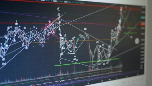 Kerzenständer-Bewegungsdiagramm der Kryptowährung auf dem Bildschirm eines Monitor-PCs. 4K — Stockvideo