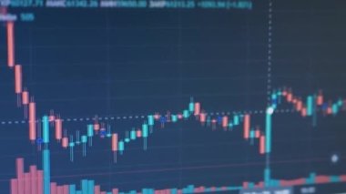 Monitör ekranında Candlestick Grafik Hareketi Kripto Para Birimi. 4K