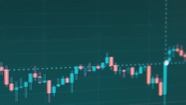 Svícen Graf Pohyb Kryptoměna na monitoru obrazovky PC. Zoom. Zavřít — Stock video