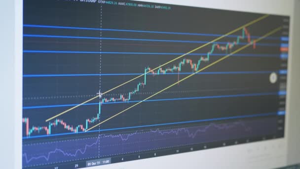 Kandelaar Grafiek Beweging Cryptogeld op Monitor Screen PC. 4K. Sluiten. — Stockvideo