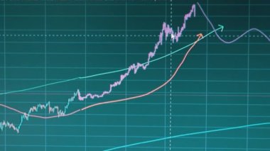 Monitör ekranında Candlestick Grafik Hareketi Kripto Para Birimi. 4 bin. Kapat.