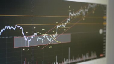 Monitör ekranında Candlestick Grafik Hareketi Kripto Para Birimi. 4 bin. Kapat.