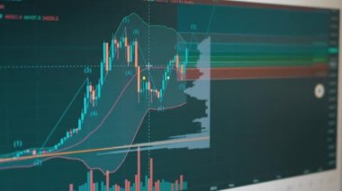 Monitor PC ekranında Candlestick Şifreleme Hareketi Çizelgesi. Büyüt