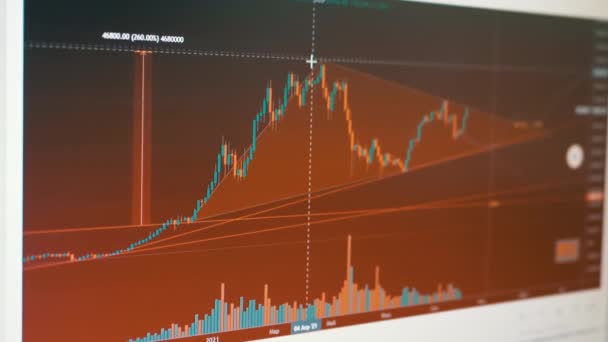 Gráfico de castiçal de movimento de criptomoeda na tela de um PC Monitor. Zoom — Vídeo de Stock