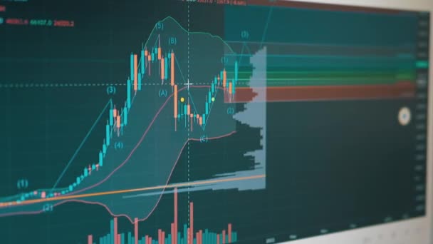 Ljusstake Diagram över förflyttning av Cryptocurrency på skärmen av en bildskärm PC. Zoom — Stockvideo