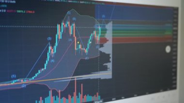 Monitor PC ekranında Candlestick Şifreleme Hareketi Çizelgesi. 4K