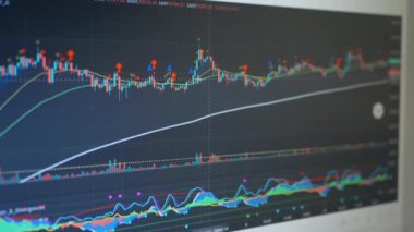 Monitor PC ekranında Candlestick Şifreleme Hareketi Çizelgesi. 4K