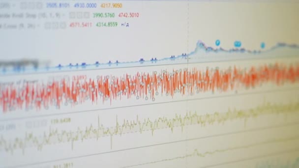 Gráfico de castiçal de movimento de criptomoeda na tela de um PC Monitor. Zoom — Vídeo de Stock