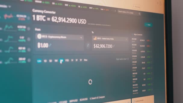 Gráfico Linear de Dinâmica de Crescimento Preço de Bitcoin no Monitor de PC de tela. Fechar — Vídeo de Stock