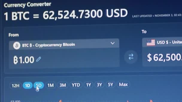 Graphique de la dynamique de croissance Prix de Bitcoin sur écran PC Monitor. 4K — Video