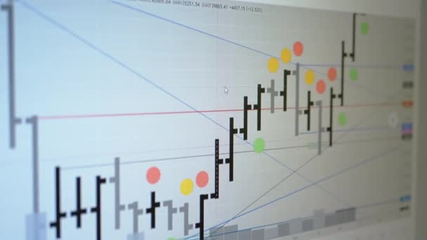 Gráfico de castiçal de movimento de criptomoeda na tela de um PC Monitor. 4K — Vídeo de Stock