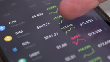 Ekran Akıllı Telefonu Uygulamasında Kripto Para Birimlerinin Grafik Dinamik Fiyatı. Kapat.