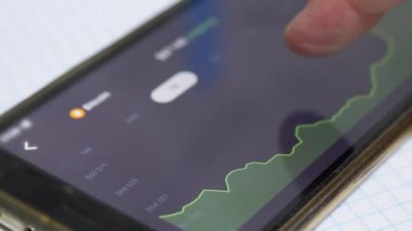 Bir Akıllı Telefon Ekranındaki Mobil Uygulamada Mum Şeması. Kapatın. Büyüt