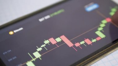 Bir Akıllı Telefon Ekranındaki Mobil Uygulamada Mum Şeması. Kapatın. 4K