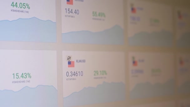 Cambios gráficos en la dinámica de precios, cotizaciones criptomoneda en un monitor de computadora — Vídeo de stock